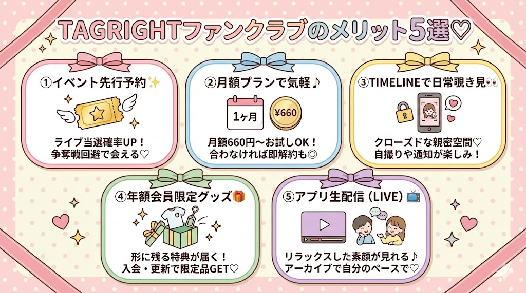 TAGRIGHTファンクラブのメリット5選