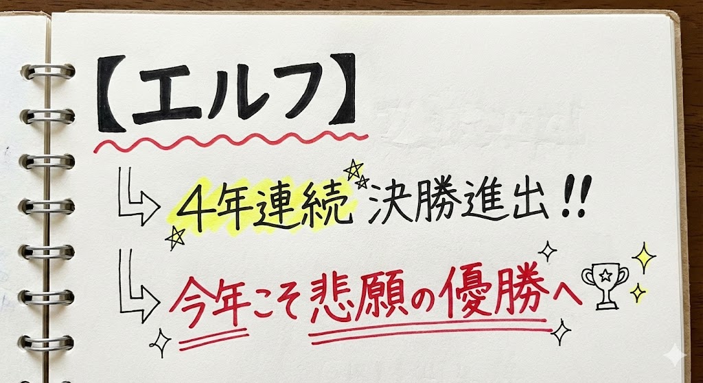 【エルフ】|4年連続決勝進出、今年こそ悲願の優勝へ