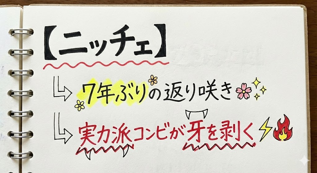 【ニッチェ】|7年ぶりの返り咲き、実力派コンビが牙を剥く